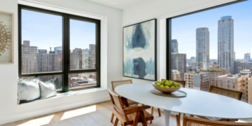 Parker West Immediate Occupancy with Final Penthouses Remaining