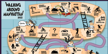 Walking Around Manhattan: The Times They Aren’t Changin’