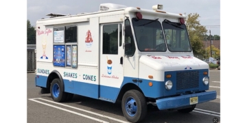 UWS Ice Cream Truck Noise Complaints as Seen Through a Decade of Data