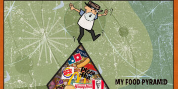 Someone on the Upper West Side Needs a New Food Pyramid