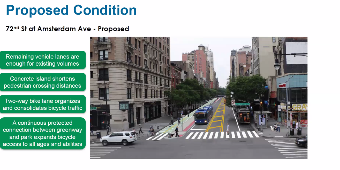 DOT Proposes Major Redesign of 72nd Street, Including New Two-Way Bike Lane