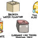 WSR Cartoon: New Emojis for the Upper West Side