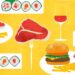 Here Are the More Than 110 UWS Eateries Participating in Restaurant Week This Summer